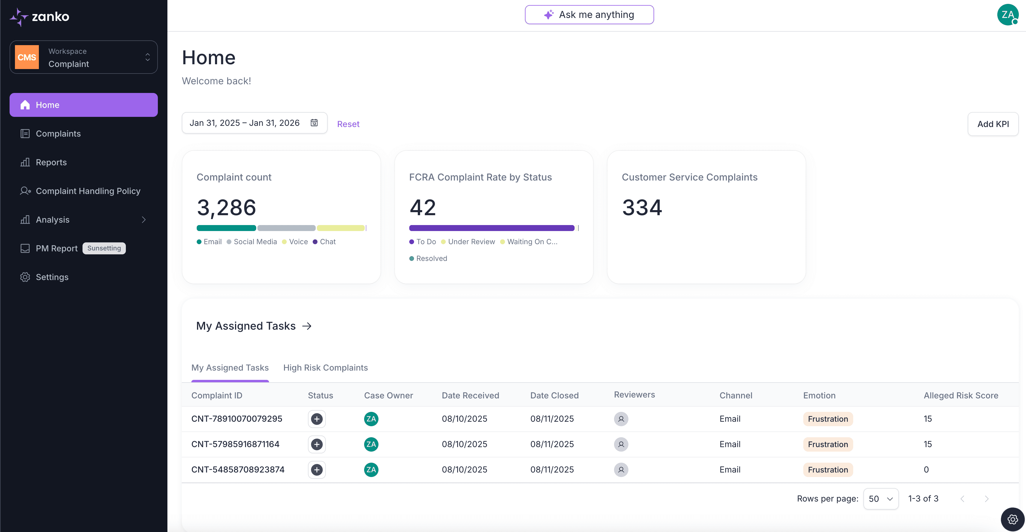 Zanko home dashboard showing unified CX metrics, assigned tasks, and complaint analytics